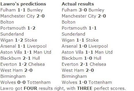 Lawro's FA Cup predictions