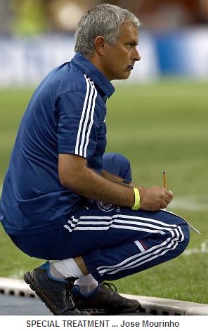 Jose vows to help England qualify for Rio