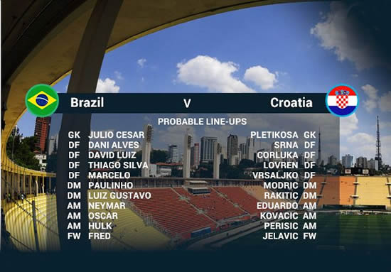 Brazil vs Croatia Preview: Hosts have never lost opening match of World Cup