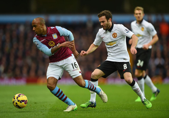 Aston Villa 1 : 1 Manchester United - Falcao rescues draw for United