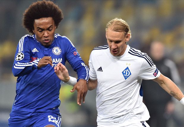 Dynamo Kyiv 0-0 Chelsea: Mourinho forced to settle for stalemate
