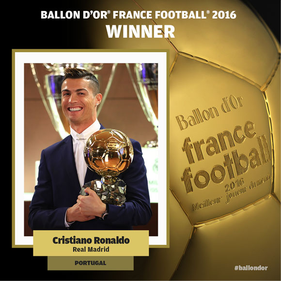 7M Exclusive: CR7 - Ballon d'Or History