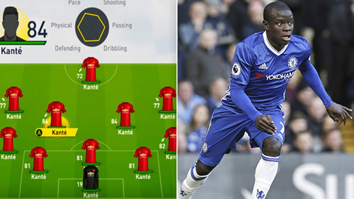 This is what happens when N’Golo Kante is literally EVERYWHERE in FIFA 17