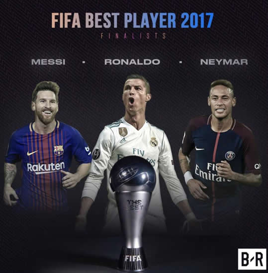 Cristiano Ronaldo is favourite for 'The Best' again