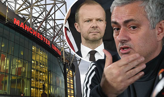 Jose Mourinho BLASTS Man Utd exit claims as 'garbage news' as pressure builds on boss