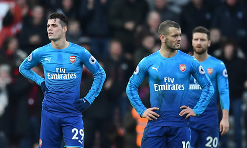 AFC Bournemouth 2 - 1 Arsenal: Gunners beaten by Bournemouth as Sanchez sits out