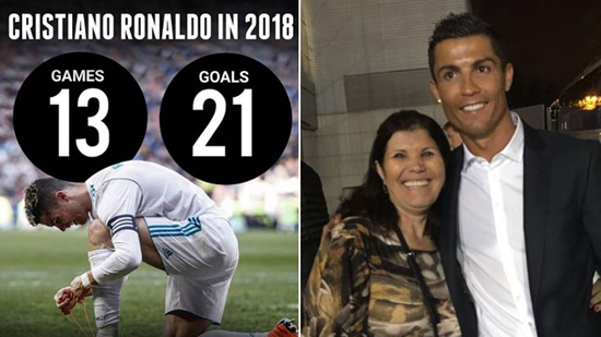 Cristiano Ronaldo's mother: Let them say he should retire at 33 now
