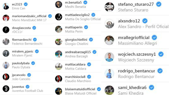 Cristiano Ronaldo unfollows Real Madrid on Instagram