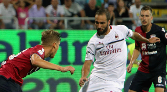 Cagliari 1 AC Milan 1: Higuain's first Rossoneri goal earns a point