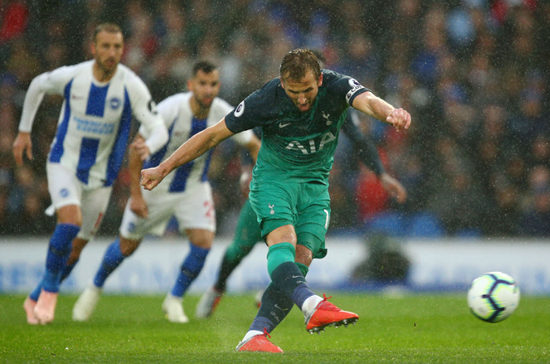 Tottenham's Harry Kane wants to match Messi's goal tally