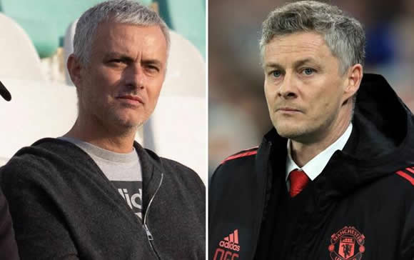 Solskjaer: I don't pity sacked Mourinho… he was given the perfect job
