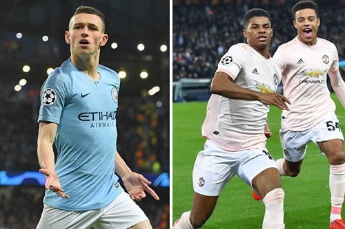 Champions League Draw: When is quarter final draw? Who can Man Utd, Man City, Spurs face?