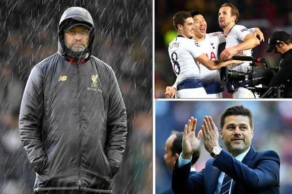 Is Liverpool boss Jurgen Klopp SCARED of Tottenham? His detailed analysis may suggest so