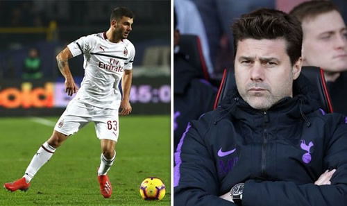 Tottenham eye AC Milan star as new Harry Kane backup - Patrick Cutrone would cost £30m