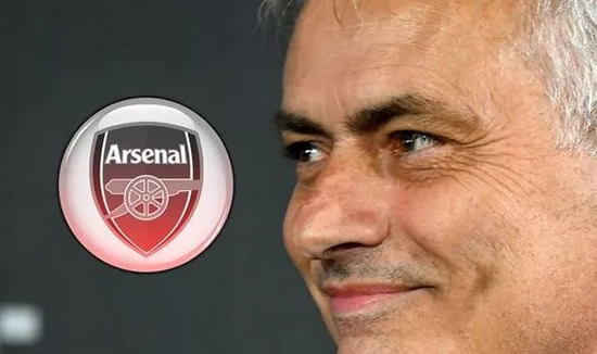 Jose Mourinho explains stance on taking next job amid Arsenal and Unai Emery links