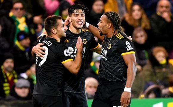 Nuno admits Raul Jimenez could leave Wolves this month amid Man Utd transfer interest