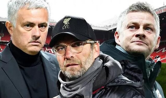 Premier League restart in doubt as managers demand June 12 plans are scrapped