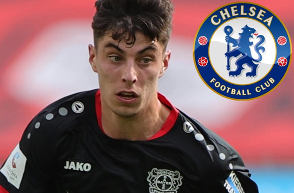 Kai Havertz’s team-mate claims he ‘dreams’ of Premier League transfer in boost to Chelsea amid Real Madrid links