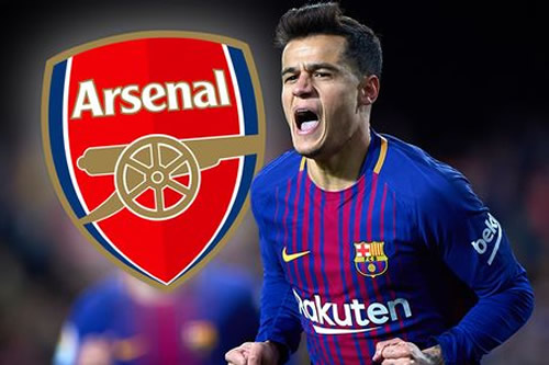 Philippe Coutinho to Arsenal transfer still has potential with 'late loan move' an option