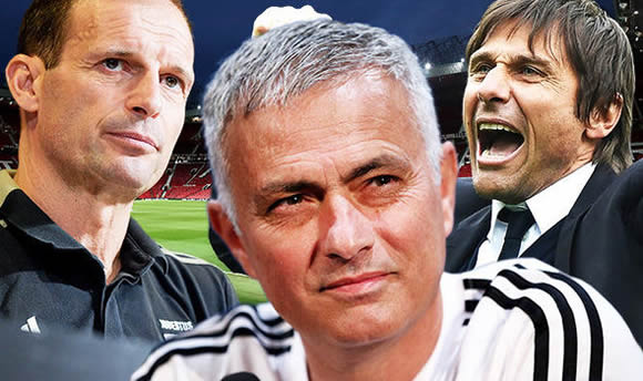 Jose Mourinho set for axe next year as Man Utd pick TWO possible replacements