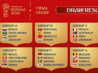 2018 World Cup Final Draw results